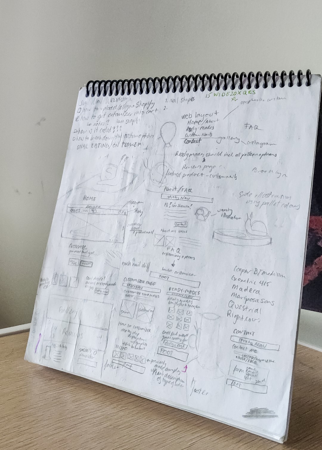 This was my sketchbook page which outlines all the store front's pages and their layouts, as well as sketches of the illustrations found across the store.